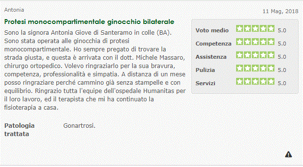 Opinione sul Dott. Michele Massaro - Specialista protesi anca e ginocchio