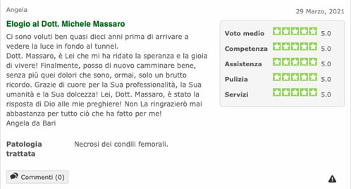 recensioni Dr. Massaro